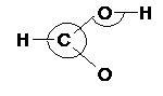 primitive internals